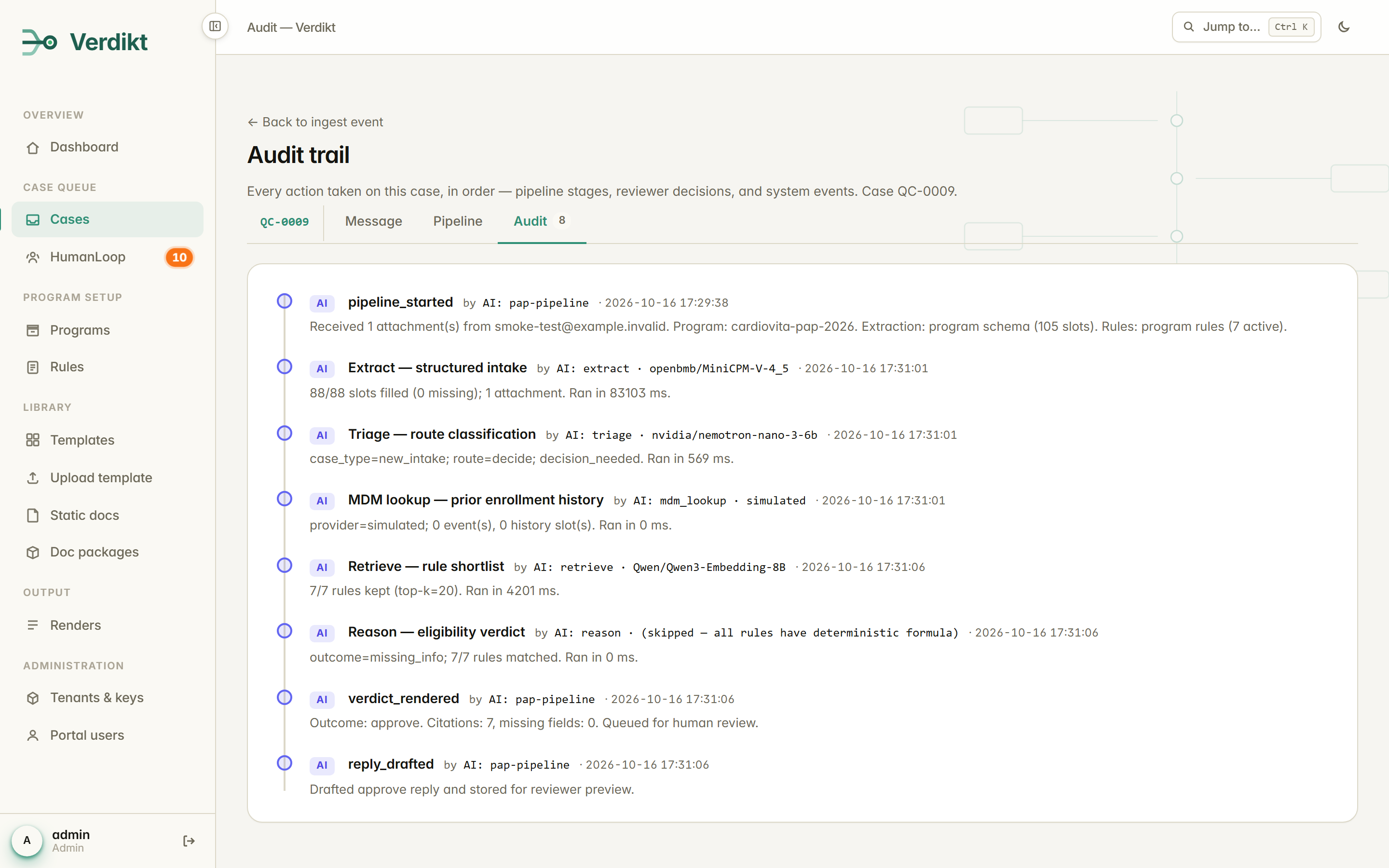Audit trail listing every action taken on a case in order — pipeline stages, reviewer decisions, and system events with actor and timestamp