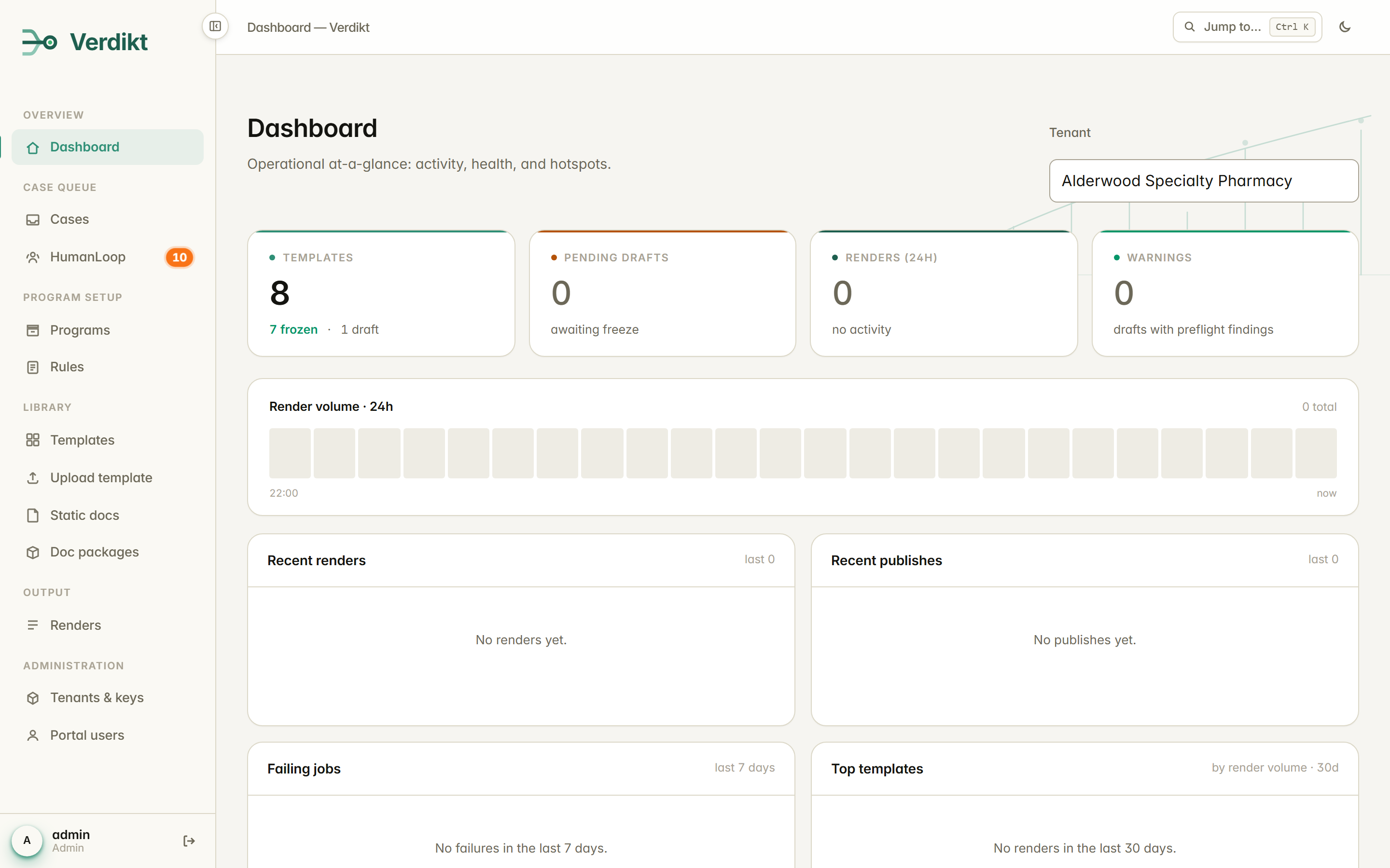 Verdikt dashboard showing templates, pending drafts, renders in the last 24 hours, warnings, render volume, and top templates for a selected tenant