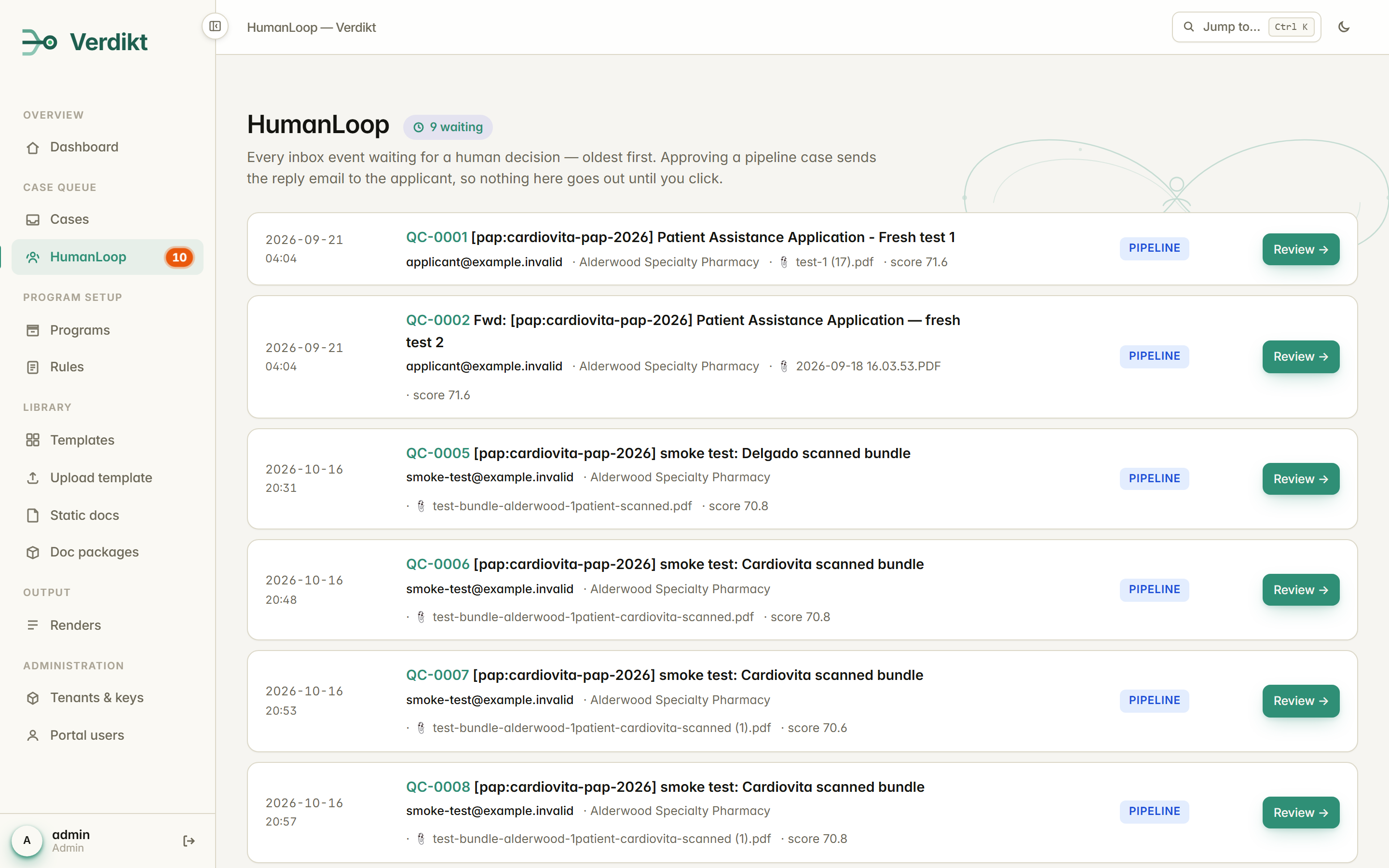 HumanLoop review queue listing every case waiting for a human decision, oldest first, each with its outcome, sender, attachment and a Review button; nothing is sent until a reviewer approves