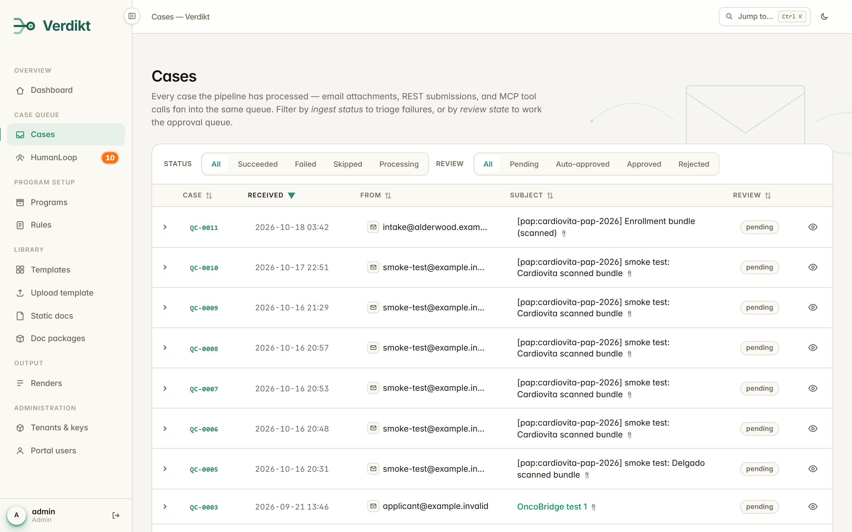 Case queue with sortable rows showing status, received time, sender, subject, and review state for every case the pipeline processed